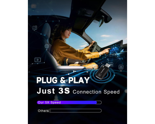 Бездротовий адаптер CarPlay  SwartLife