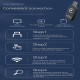 Бездротовий адаптер CarPlay