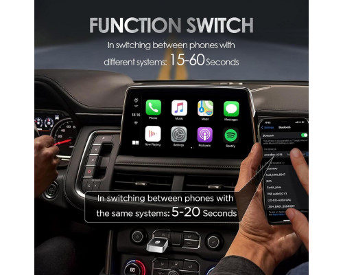 Бездротовий адаптер Gaethra CarPlay та Android Auto