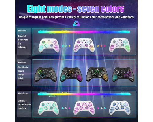 Бездротовий контролер для Xbox One (комплект 2 шт)