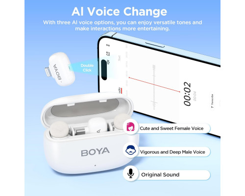 Бездротовий петличний мікрофон Boyamini для iPhone/Android
