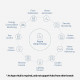 Бездротовий термометр-гігрометр Aqara Zigbee