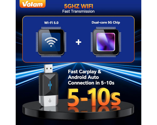 Безпровідний автомобільний адаптер Volam CarPlay для iPhone і Android Auto 2-в-1 Wi-Fi 5 ГГц