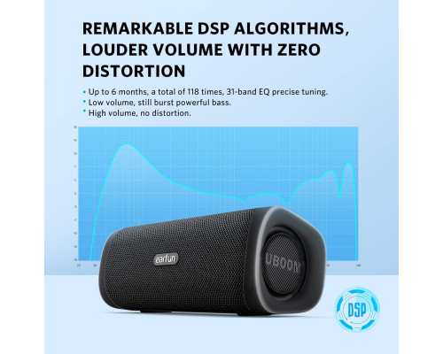 Bluetooth-колонка EarFun гучний стереозвук, насичений бас, водонепроникність і пилонепроникність