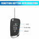 Чохол для ключа Peugeot 207 307 308 / Citroen C2 C3 C4