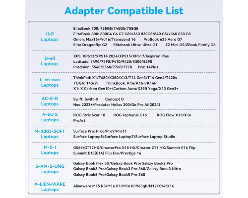 Док-станція USB-C з KVM-перемикачем для 2 ПК та 2 моніторів