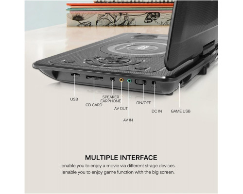 DVD-програвач HD P9IDEDFH