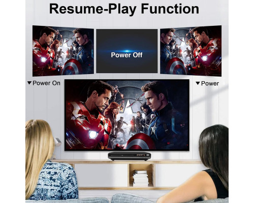 DVD-програвач для телевізора JOVELL