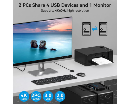HDMI KVM-перемикач для 2 ПК та 1 монітора