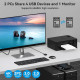 HDMI KVM-перемикач для 2 ПК та 1 монітора