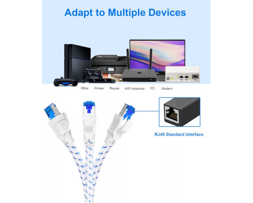 Кабель Ethernet Digoloan 15 м