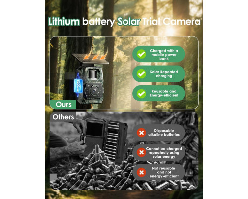 Камера для стеження дикої природи MAXDONE Solar Trail Camera 48 МП Wi-Fi Bluetooth