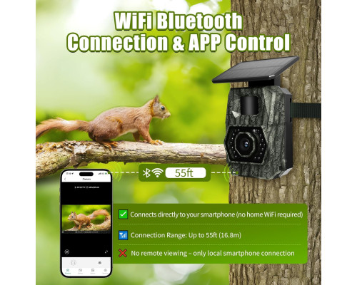 Камера MAXDONE з Wi-Fi та Bluetooth