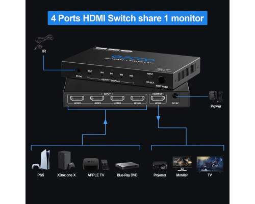 Коммутатор HDMI 2.1 8K 4x1 4K 120 Гц VRR ALLM ARC CEC HDCP2.3 48 Гбит