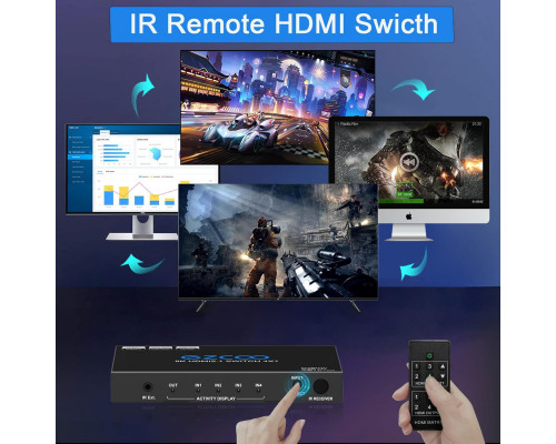 Коммутатор HDMI 2.1 8K 4x1 4K 120 Гц VRR ALLM ARC CEC HDCP2.3 48 Гбит
