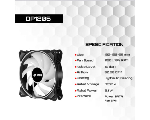 Комплект охолодження 120 мм з пультом upHere 3 RGB Fans Set