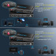 Комутатор HDMI 2.1 4K при 120 Гц
