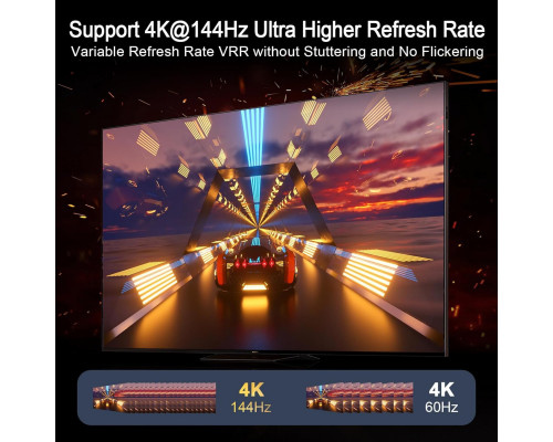 Комутатор HDMI 2.1 4K при 120 Гц