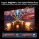 Комутатор HDMI 2.1 4K при 120 Гц