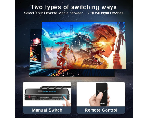 Комутатор HDMI 2.1 4K при 120 Гц