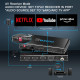 Комутатор HDMI 2.1 4K при 120 Гц