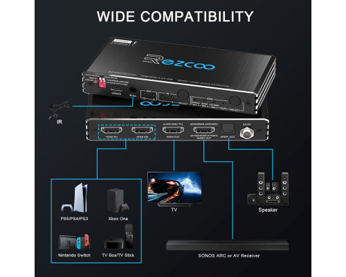Комутатор HDMI 2.1 4K при 120 Гц