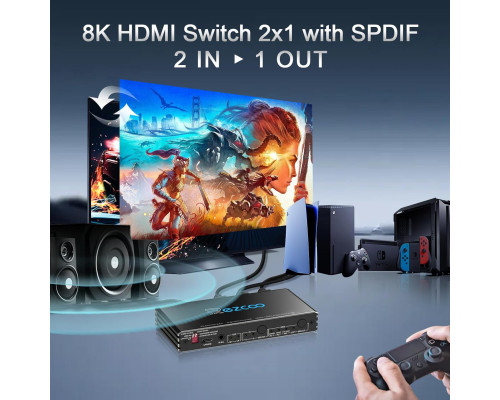 Комутатор HDMI 2.1 4K при 120 Гц