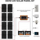 Контролер заряду сонячних батарей PowMr 15A 12V/24V MPPT