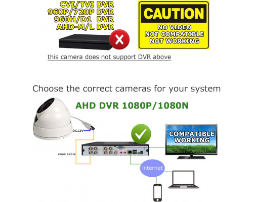 Купольна камера WiTi 3000TVL AHD 1080P