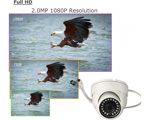 Купольна камера WiTi 3000TVL AHD 1080P