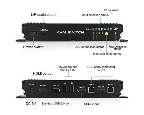 KVM-перемикач TESmart HDMI PC Switcher