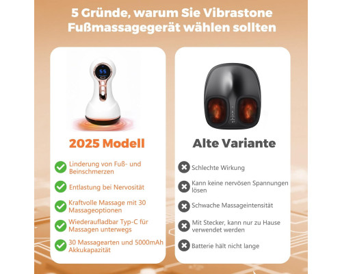 Масажер для ніг Vibrastone Vitaflow Lymphatic 2.0
