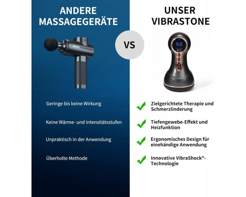 Масажер для ніг Vibrastone Vitaflow Lymphatic 2.0