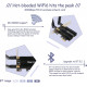 Мережева карта WiFi+Bluetooth Ubit WiFi 6 AX3000E PCIE Max