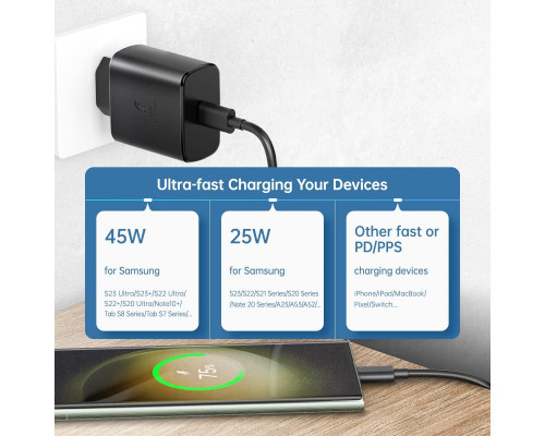 Мережевий адаптер живлення 45W USB-C PD/PPS ЄС