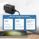 Мережевий адаптер живлення 45W USB-C PD/PPS ЄС