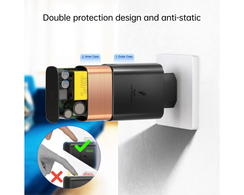 Мережевий адаптер живлення 45W USB-C PD/PPS ЄС