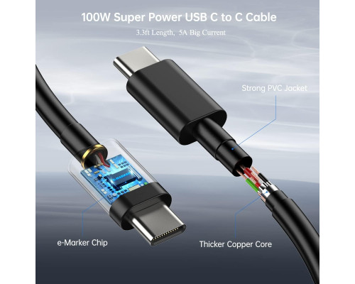 Мережевий адаптер живлення 45W USB-C PD/PPS ЄС