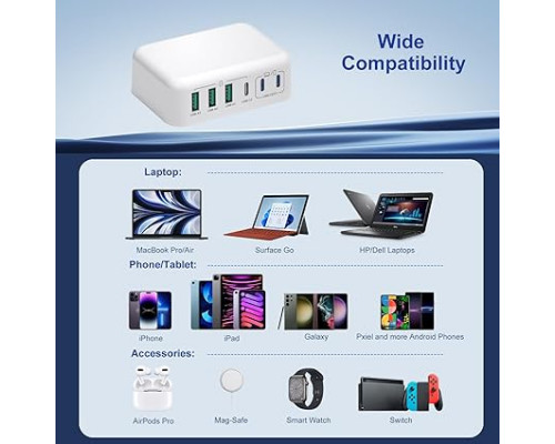 Мережевий зарядний пристрій 	Excgood 165W 3*USB, 3*Type-C, швидка зарядка