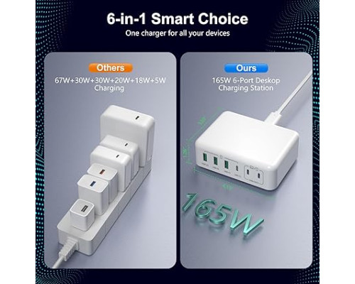 Мережевий зарядний пристрій 	Excgood 165W 3*USB, 3*Type-C, швидка зарядка