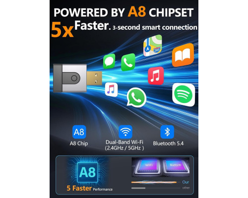 Міні-адаптер CarPlay для Apple 2-в-1