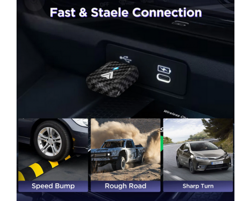 Міні-адаптер MSXTTLY  функцією Plug & Play