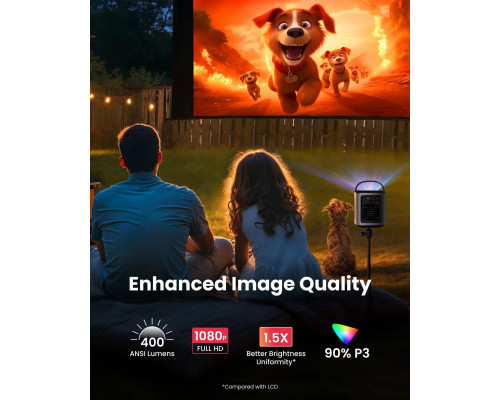 Міні-проектор Mars 3 Air  – 1080p з Google TV та екраном до 150