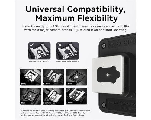 Міні-спалах Speedlite ULANZI SL02 з відеопідсвітлом