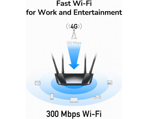 Модем-роутер WiFi Cudy N300 4G Cudy