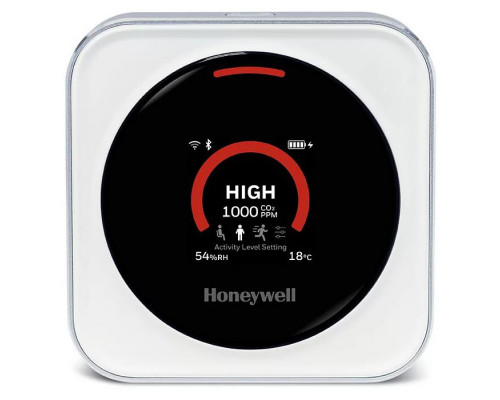 Монітор ризику передачі повітря Honeywell HTRAM-V2-W