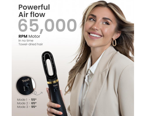 Мультистайлер Airstyler Airwrap 6 в 1