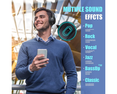 Навушники BERIBES Bluetooth з мікрофоном