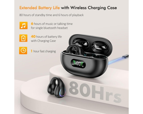 Навушники Bluetooth 5.3 BUABMEQ