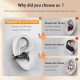 Навушники Bluetooth 5.3 BUABMEQ